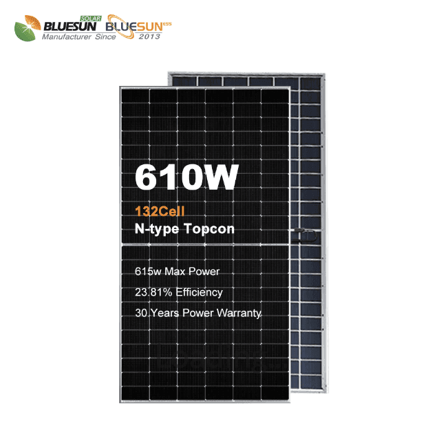 Solar Panels